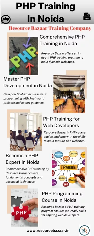 php training in noida resource bazaar training