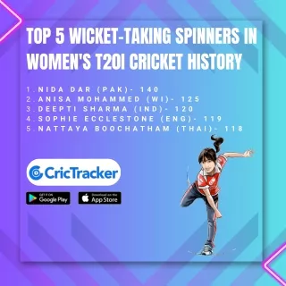 Top 5 Wicket-Taking Spinners in Women's T20I Cricket History- CricTracker