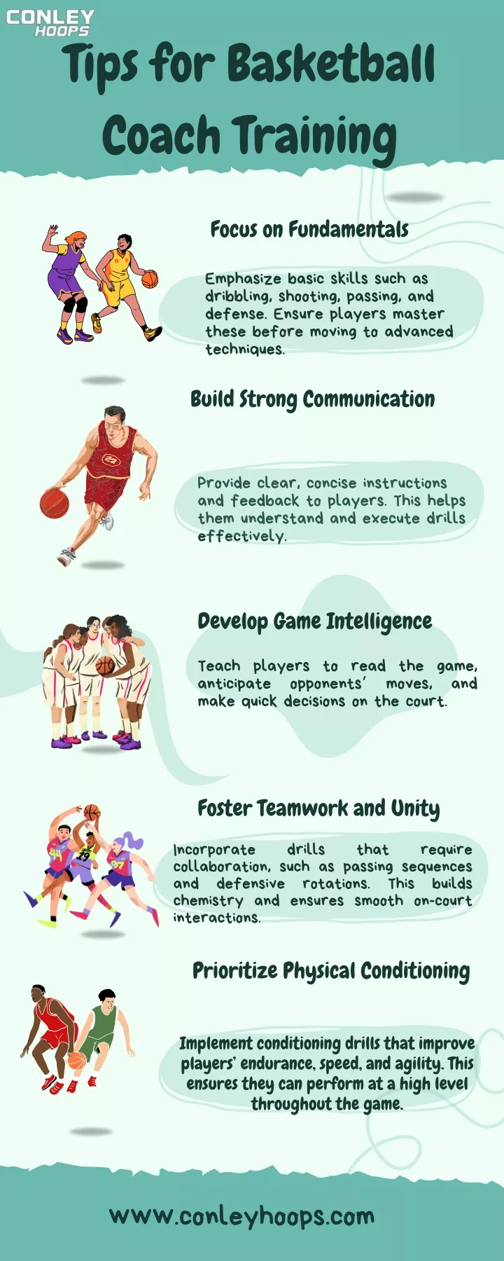 tips for basketball coach training