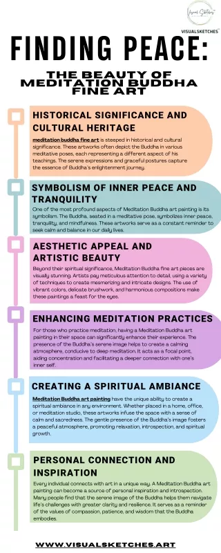 Finding Peace: The Beauty of Meditation Buddha Fine Art