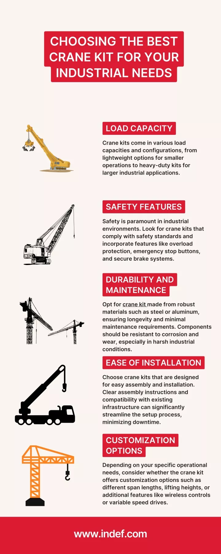 choosing the best crane kit for your industrial