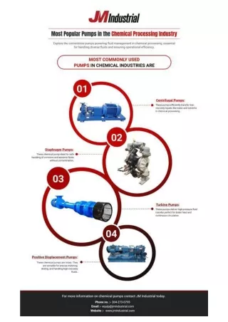 Most Popular Pumps in the Chemical Processing Industry - JM Industrial