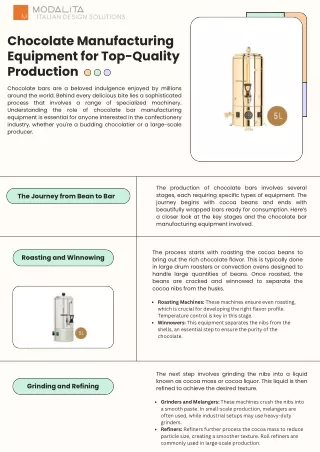 MODALiTA's Chocolate Manufacturing Equipment for Top-Quality Production