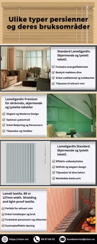 Legg til et moderne preg på hjemmet ditt med stilige lamellgardiner