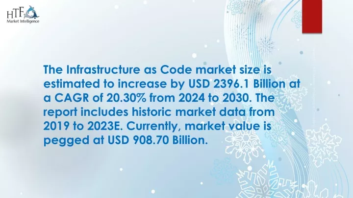 the infrastructure as code market size