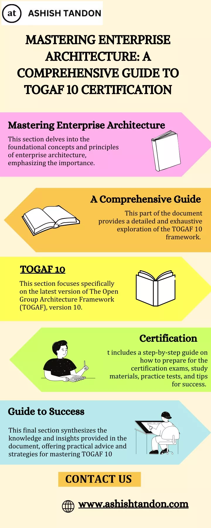 mastering enterprise architecture a comprehensive