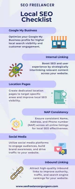 Local SEO  Checklist