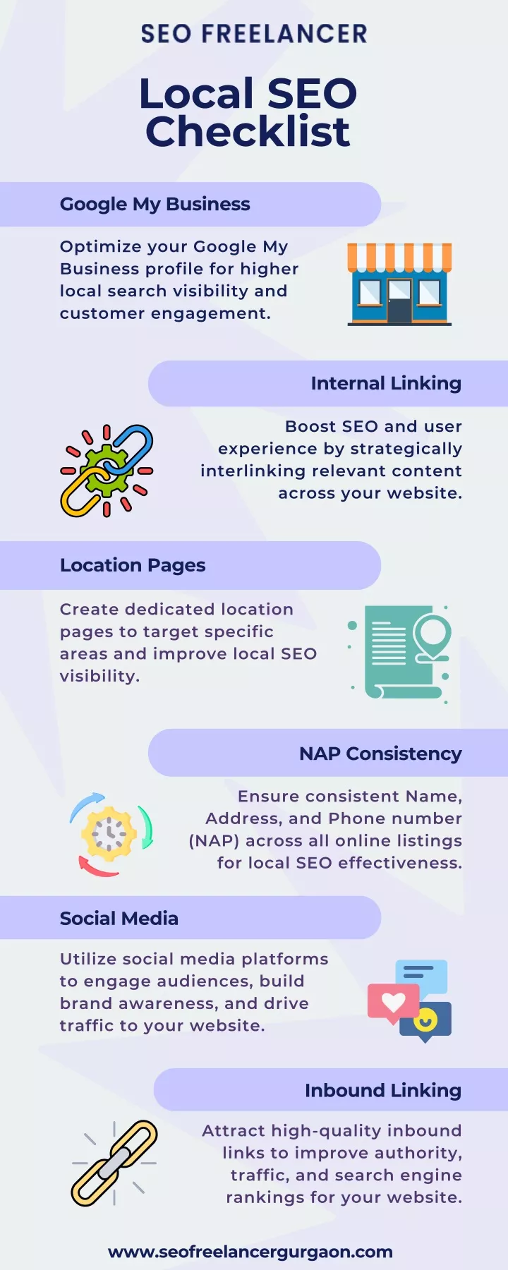 local seo checklist