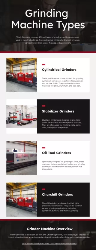 PDC Drill Bit, Cylindrical, Stabilizer, Downhole Oil Tool, Churchill Grinders