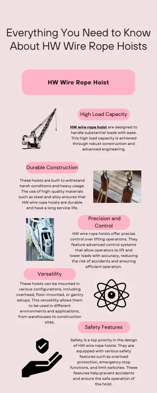 everything you need to know about hw wire rope