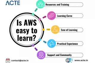 AWS Course- ACTE Technologies