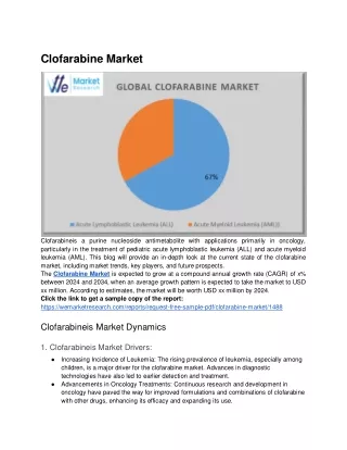 Clofarabine Market 18-07-2024 (1)