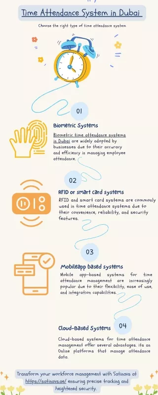 Time attendence system