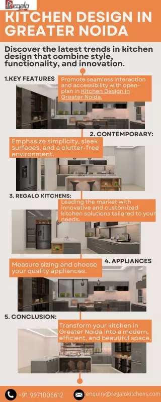 kitchen design in greater noida discover