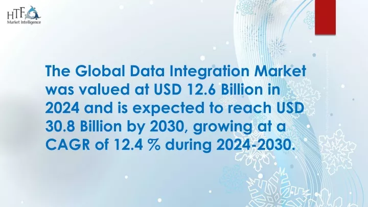 the global data integration market was valued