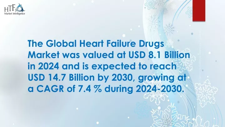 the global heart failure drugs market was valued