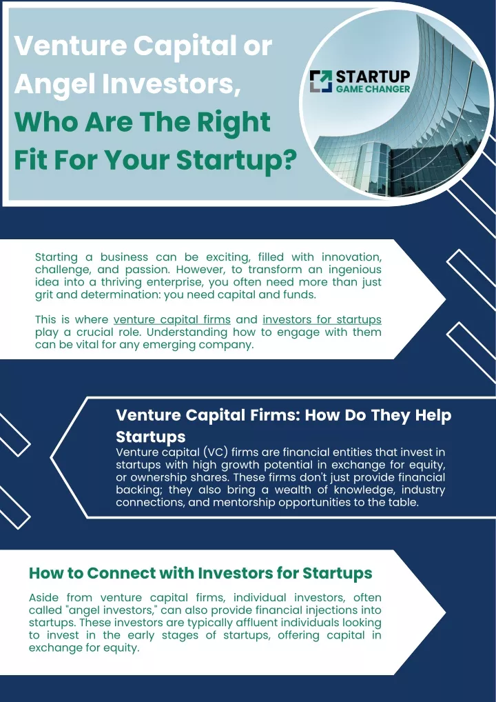 venture capital or angel investors