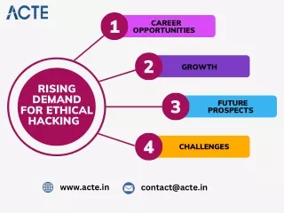 Career Opportunities and Growth