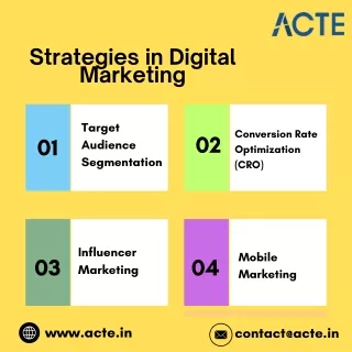 strategies in digital marketing