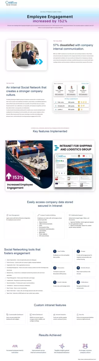 shipping_logistics_company_case_study