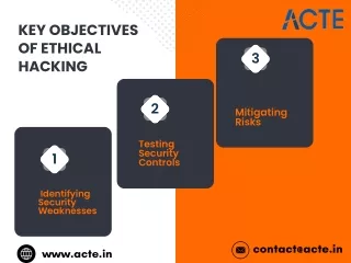 Key Objectives of Ethical Hacking
