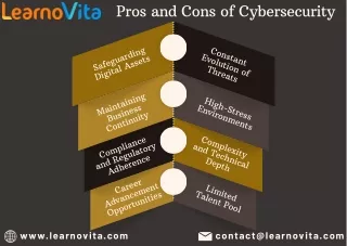 pros and cons of cybersecurity