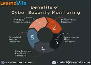 benefits of