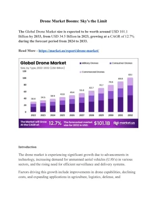 drone market booms sky s the limit
