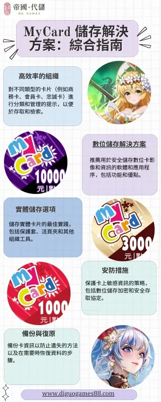 mycard