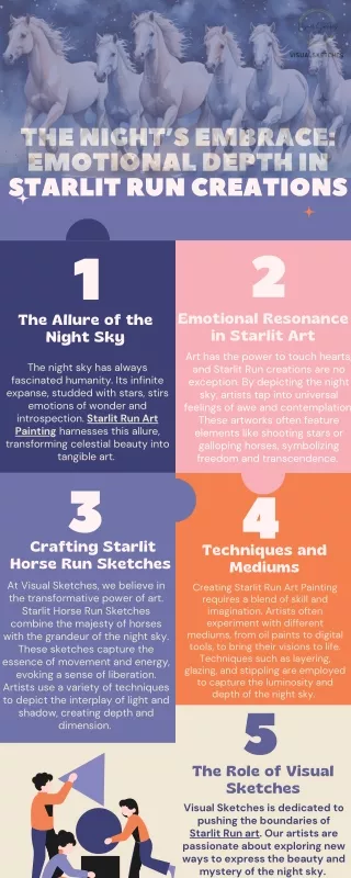 The Night’s Embrace Emotional Depth in Starlit Run Creations