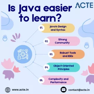 java Course- ACTE Technologies