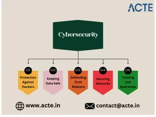cybersecurity