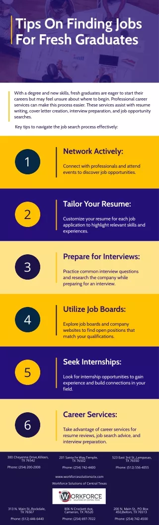 Tips On Finding Jobs For Fresh Graduates