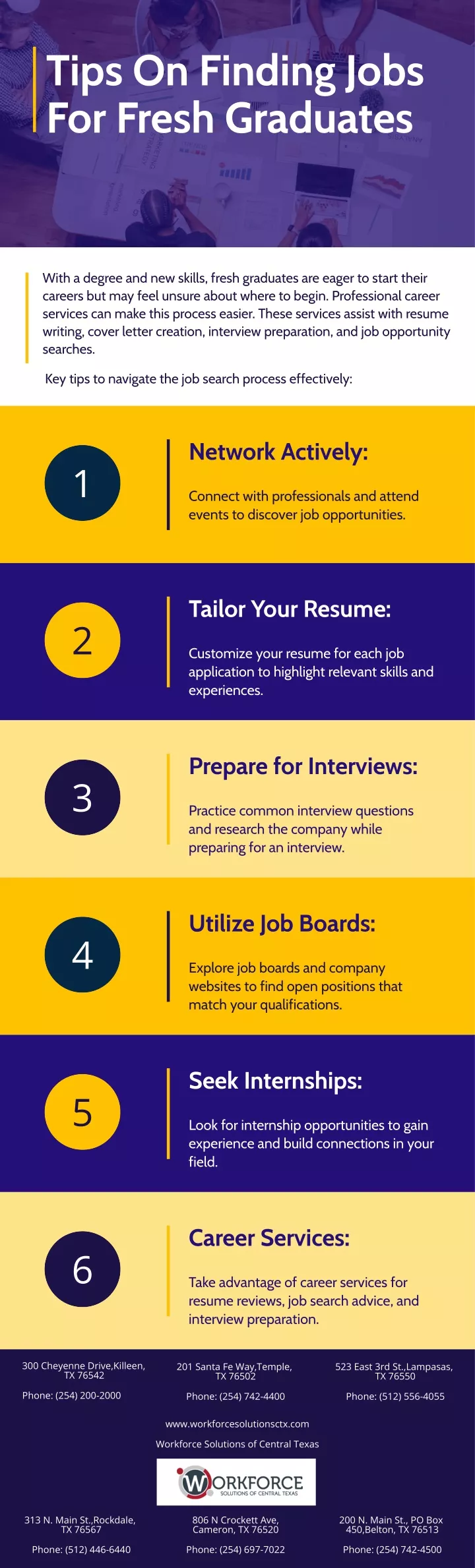 tips on finding jobs for fresh graduates