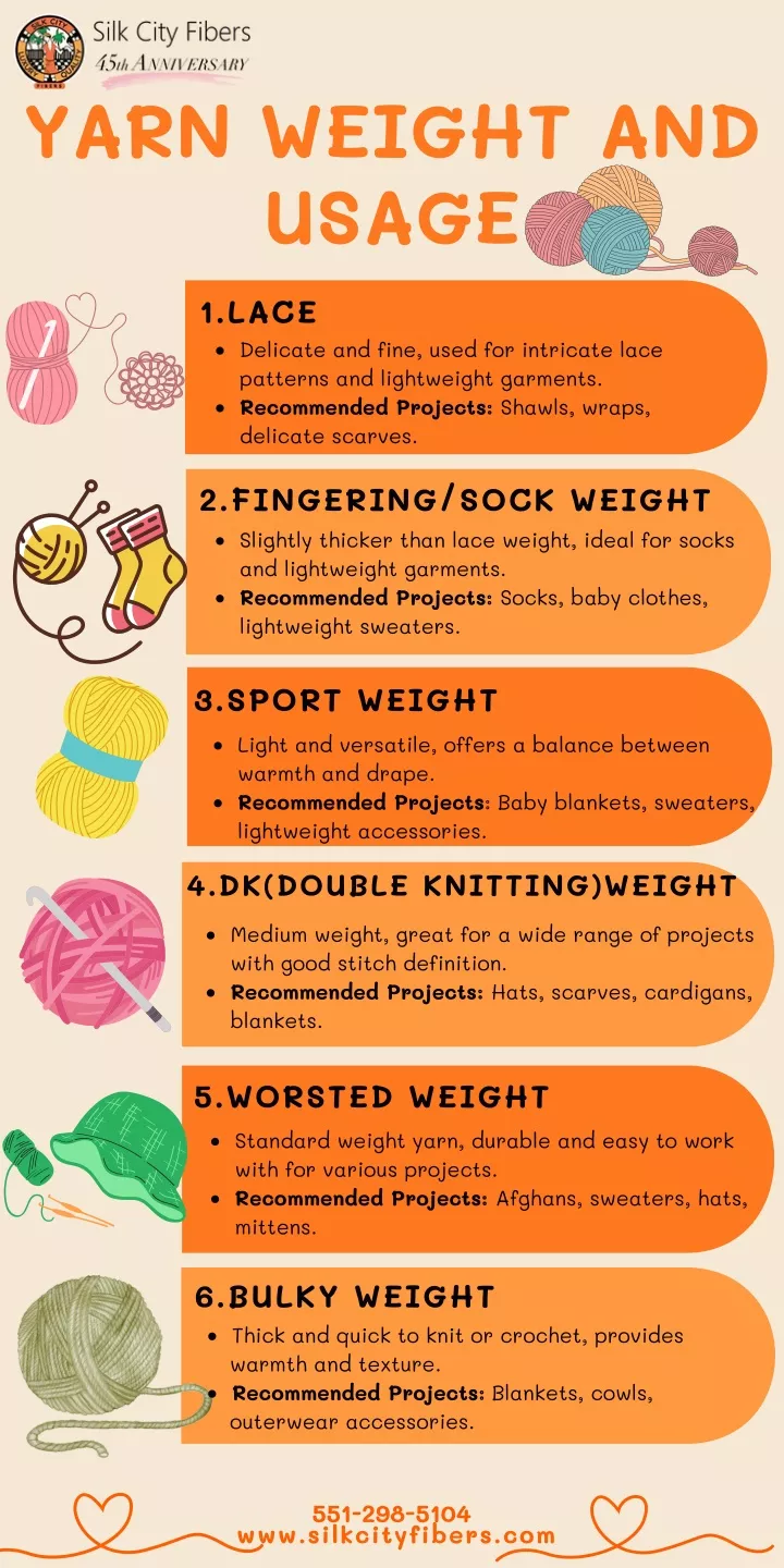 yarn weight and usage