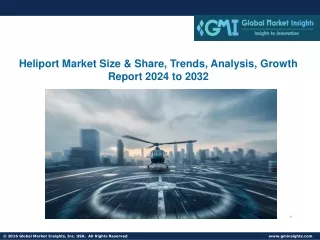 Heliport Market Size & Share, Trends, Analysis, Growth Report 2024 to 2032