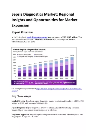sepsis diagnostics market regional insights