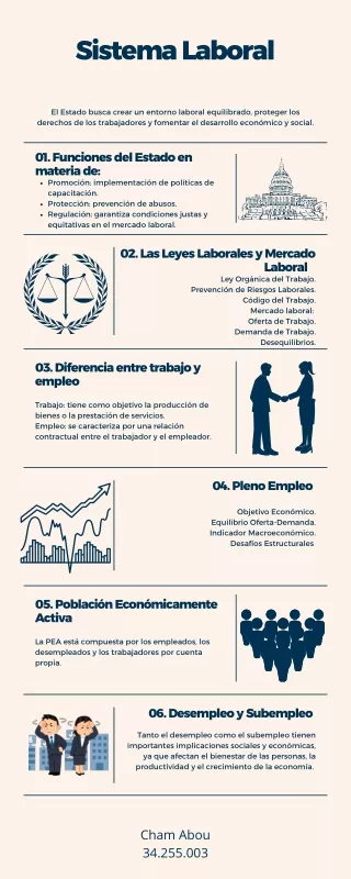 Infografía de pasos Minimalista Fotográfica Moderna Blanco Negro (1)