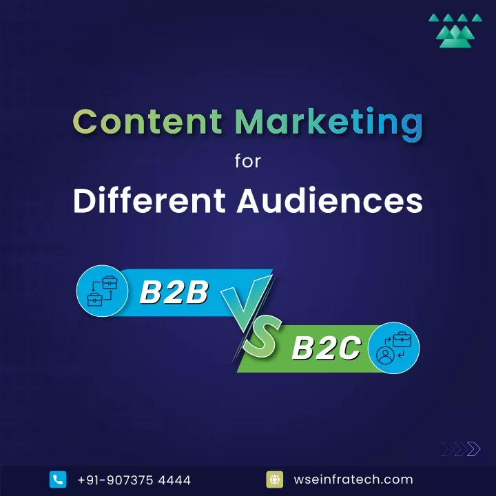 content marketing