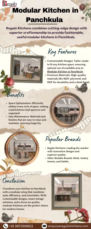 Modular Kitchen in Panchkula