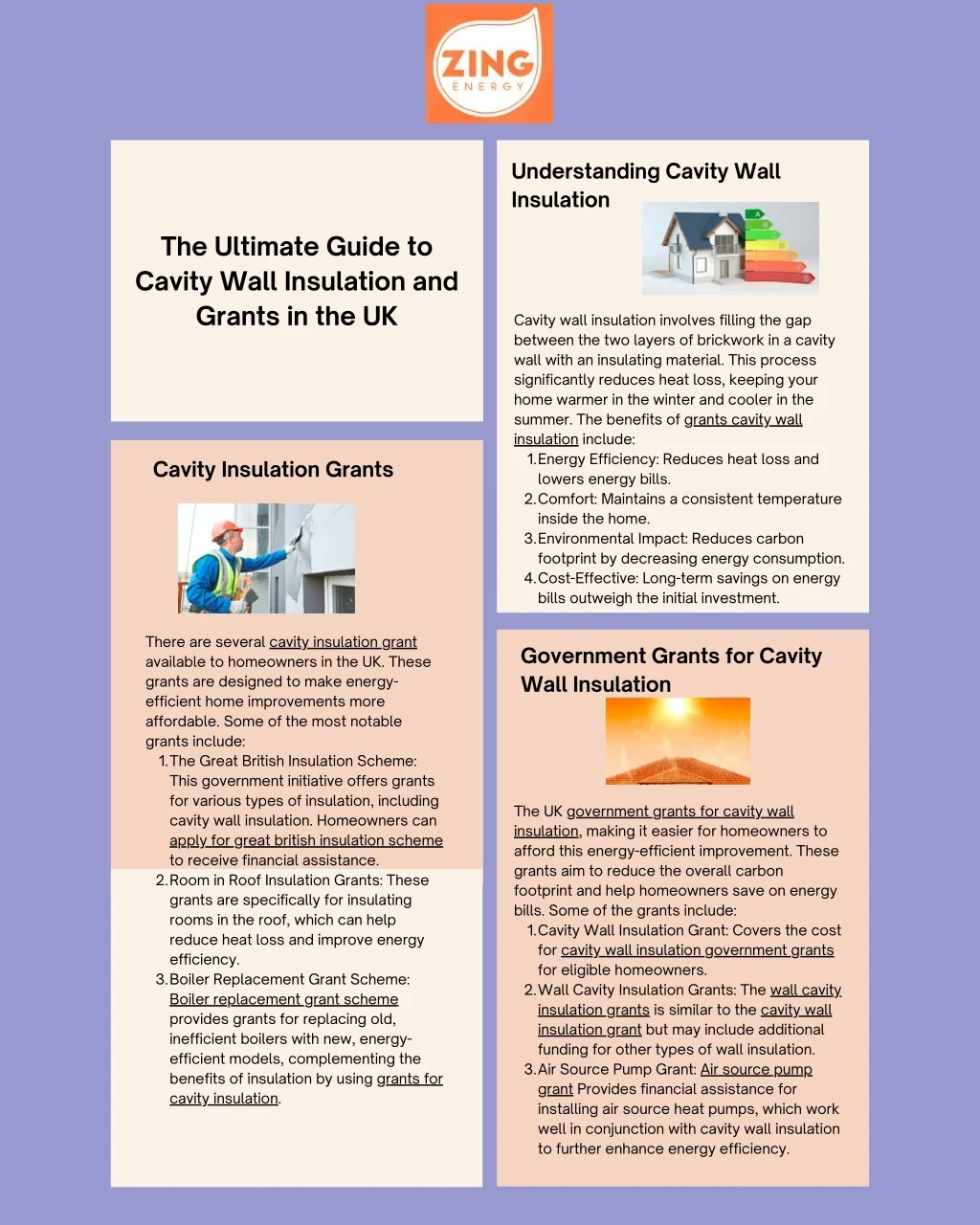 PPT - The Ultimate Guide to Cavity Wall Insulation and Grants in the UK ...