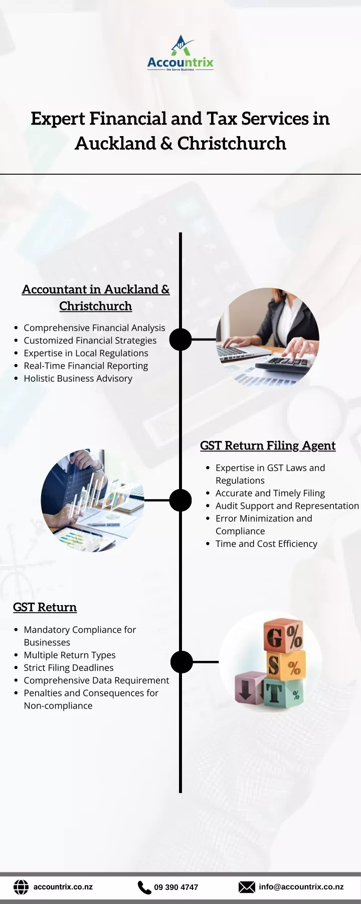 expert financial and tax services in auckland