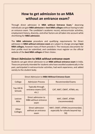 How to get admission in MBA without entrance exam