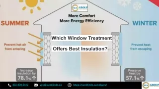 Which Window Treatment Offers Best Insulation