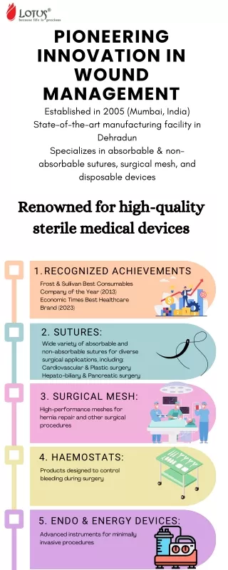 pioneering innovation in wound management