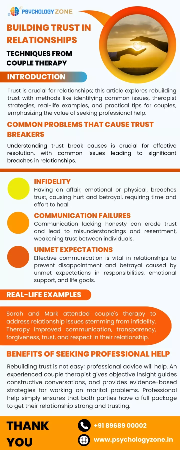 building trust in relationships techniques from