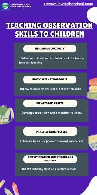greenvalleyenglishschool com