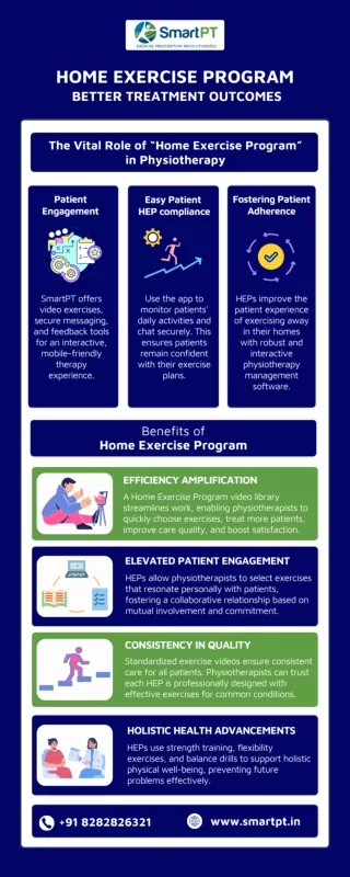 Home Exercise Programme Better Treatment Outcomes