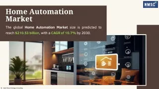 home automation market