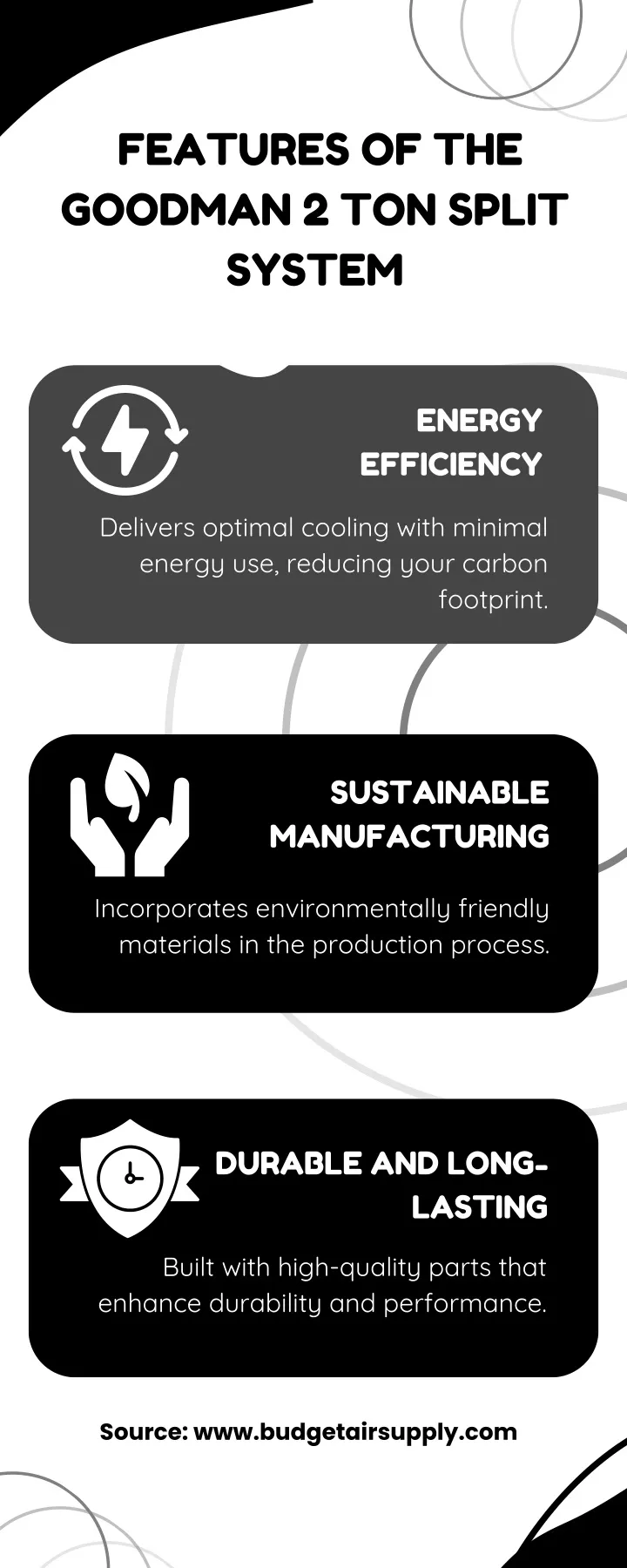 features of the goodman 2 ton split system